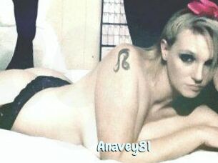 Anavey81