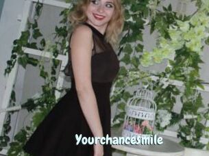 Yourchancesmile